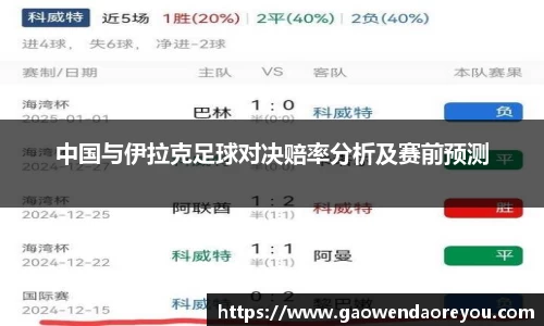 中国与伊拉克足球对决赔率分析及赛前预测