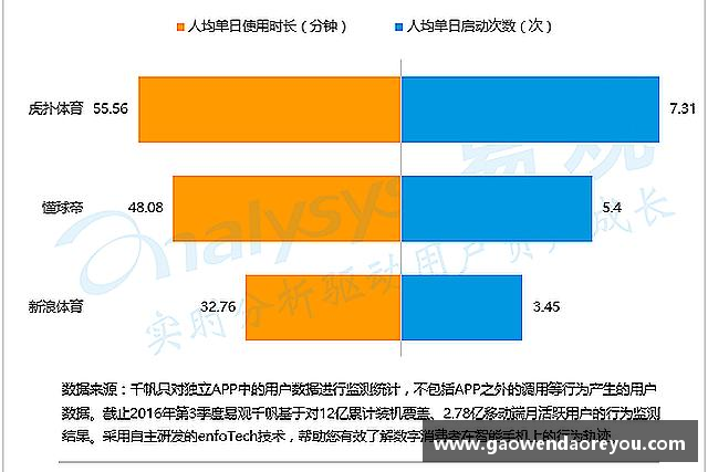 认识NG娱乐